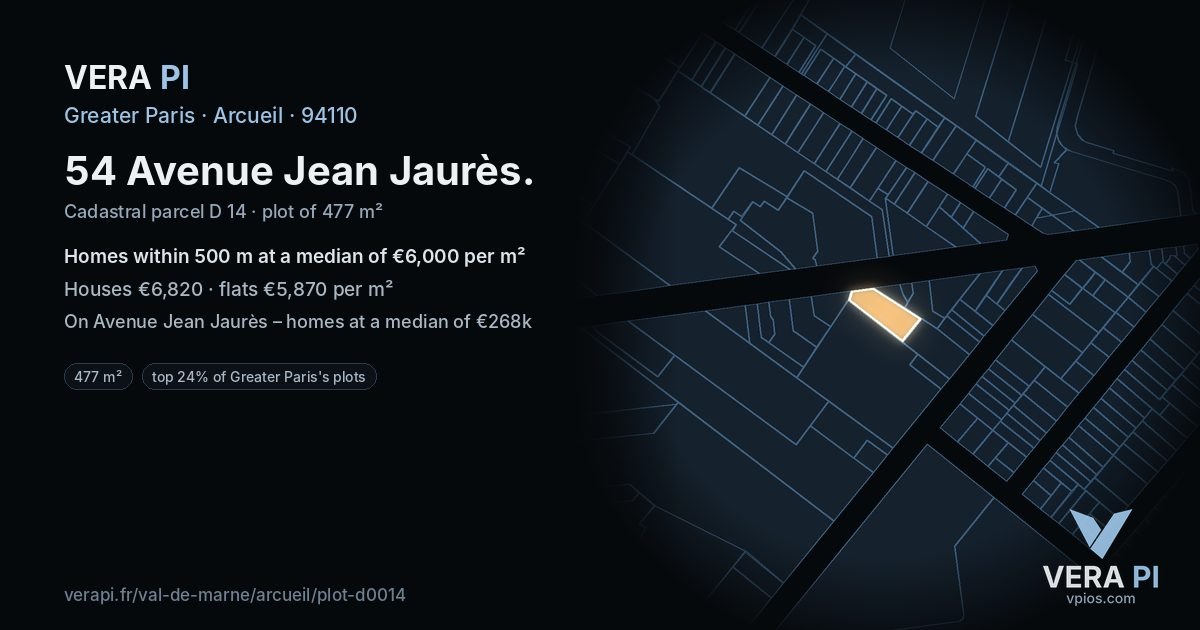 54 Avenue Jean Jaurès, Arcueil at night – the plot lit, the parcels around coloured by the prices near them
