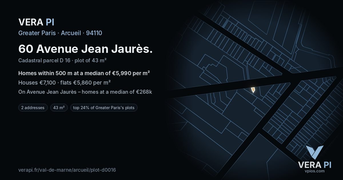 60 Avenue Jean Jaurès, Arcueil at night – the plot lit, the parcels around coloured by the prices near them