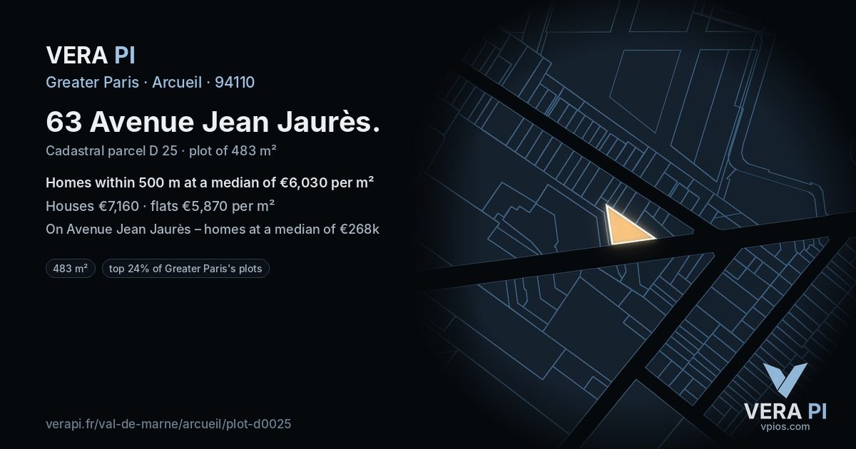 63 Avenue Jean Jaurès, Arcueil at night – the plot lit, the parcels around coloured by the prices near them