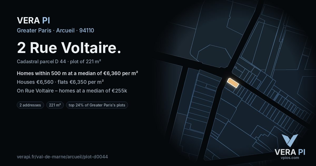 2 Rue Voltaire, Arcueil at night – the plot lit, the parcels around coloured by the prices near them