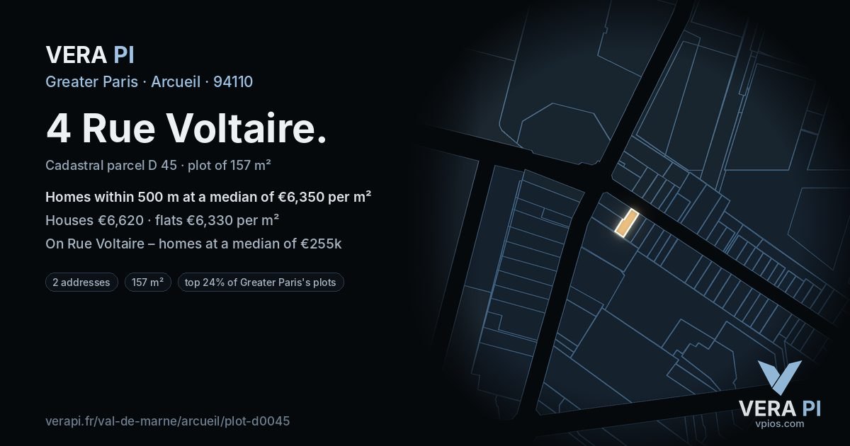 4 Rue Voltaire, Arcueil at night – the plot lit, the parcels around coloured by the prices near them