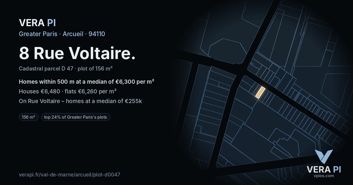 8 Rue Voltaire, Arcueil at night – the plot lit, the parcels around coloured by the prices near them