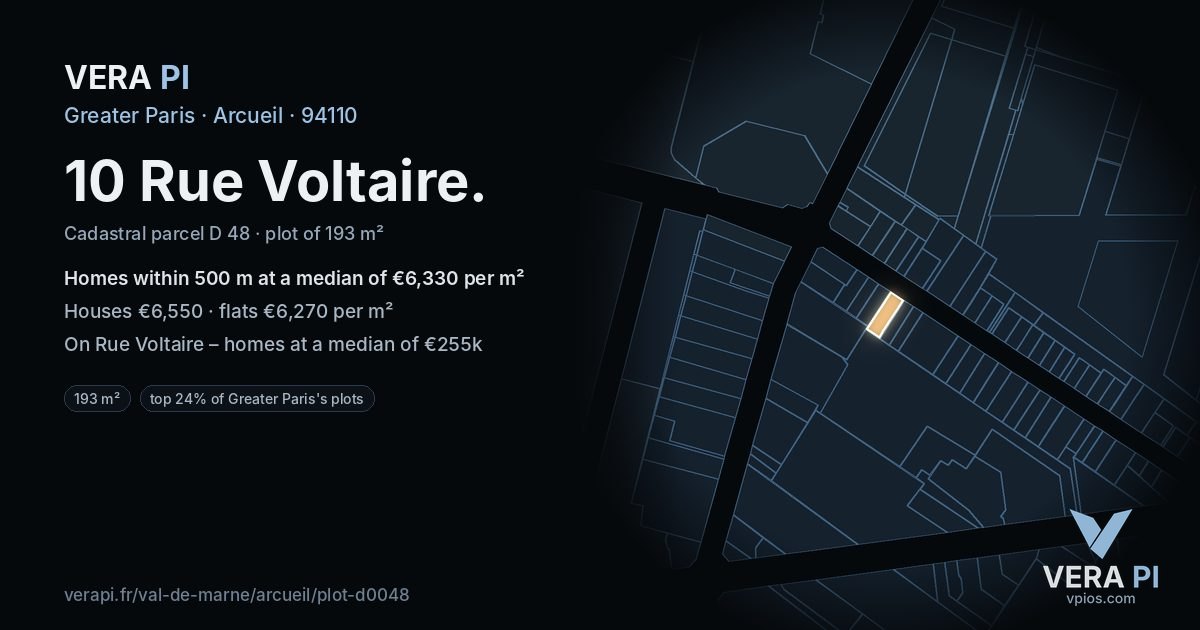 10 Rue Voltaire, Arcueil at night – the plot lit, the parcels around coloured by the prices near them