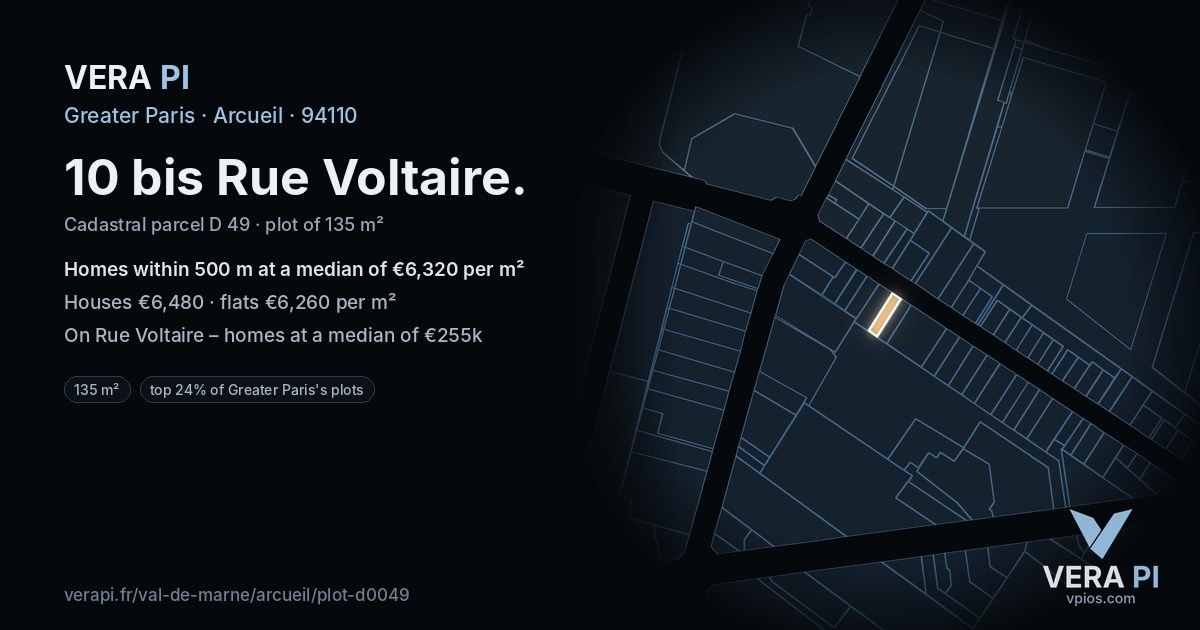 10 bis Rue Voltaire, Arcueil at night – the plot lit, the parcels around coloured by the prices near them