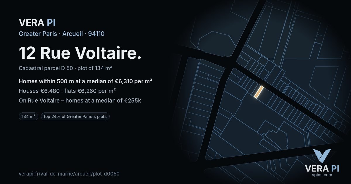 12 Rue Voltaire, Arcueil at night – the plot lit, the parcels around coloured by the prices near them