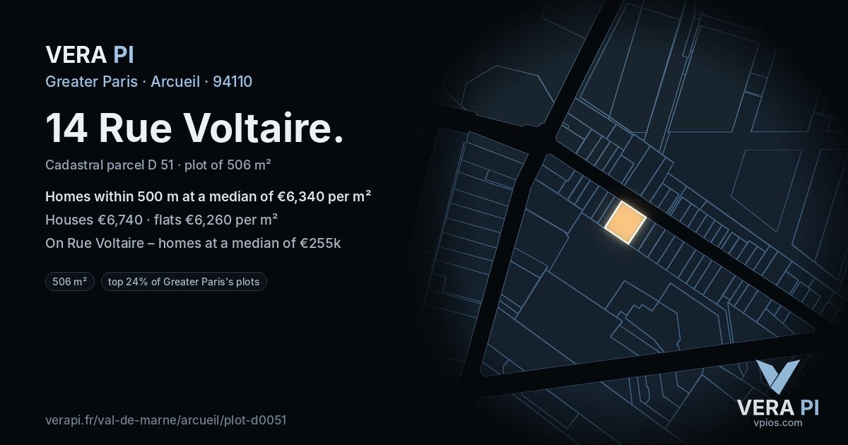 14 Rue Voltaire, Arcueil at night – the plot lit, the parcels around coloured by the prices near them