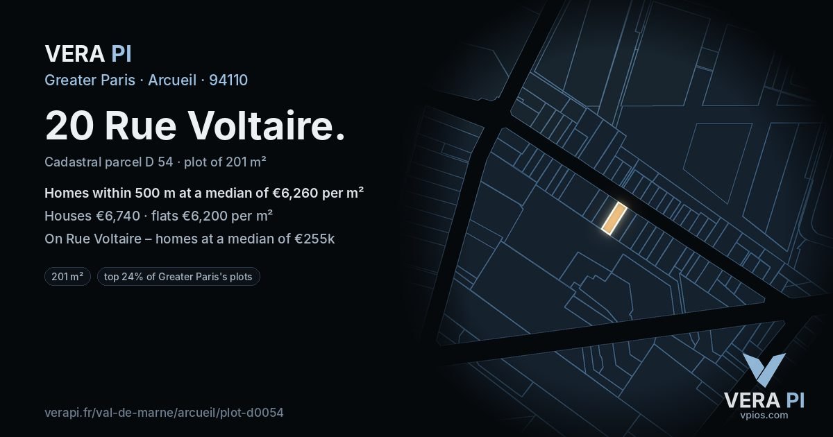 20 Rue Voltaire, Arcueil at night – the plot lit, the parcels around coloured by the prices near them