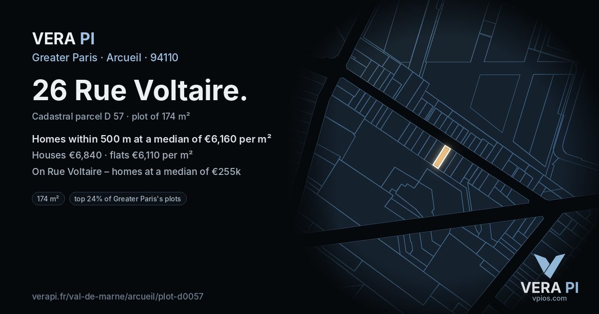 26 Rue Voltaire, Arcueil at night – the plot lit, the parcels around coloured by the prices near them