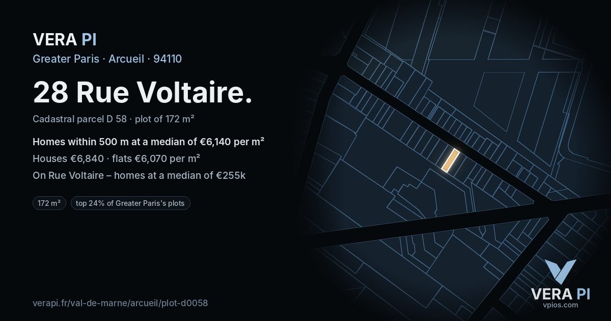28 Rue Voltaire, Arcueil at night – the plot lit, the parcels around coloured by the prices near them