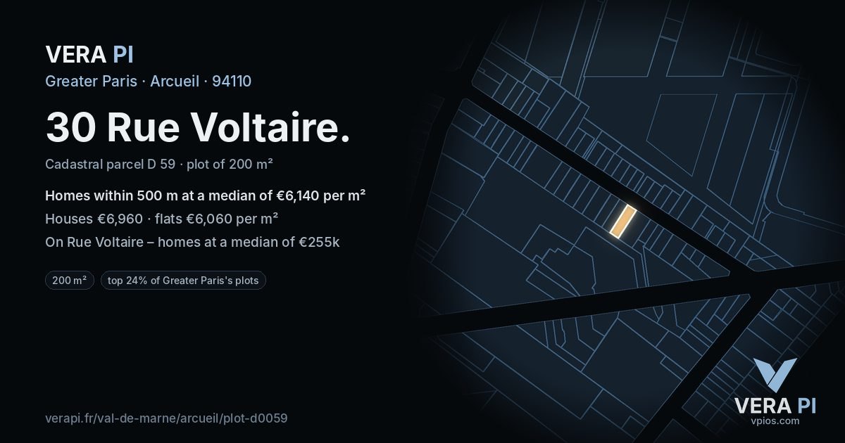 30 Rue Voltaire, Arcueil at night – the plot lit, the parcels around coloured by the prices near them