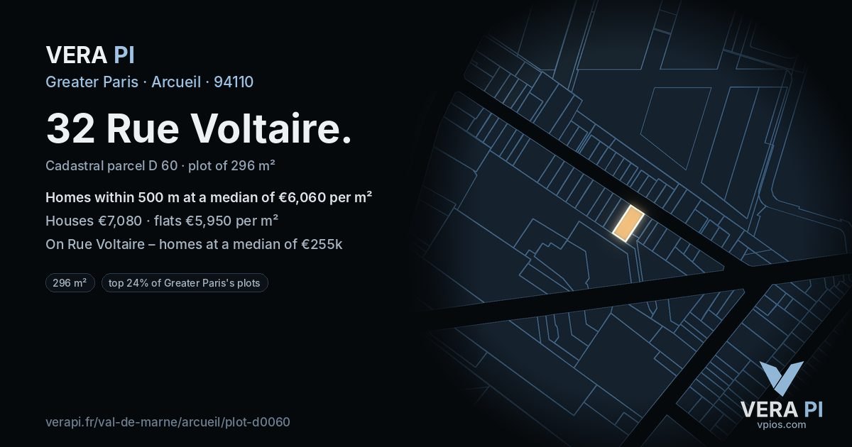32 Rue Voltaire, Arcueil at night – the plot lit, the parcels around coloured by the prices near them