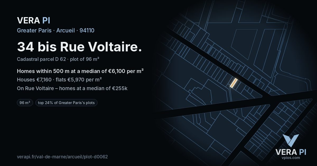 34 bis Rue Voltaire, Arcueil at night – the plot lit, the parcels around coloured by the prices near them