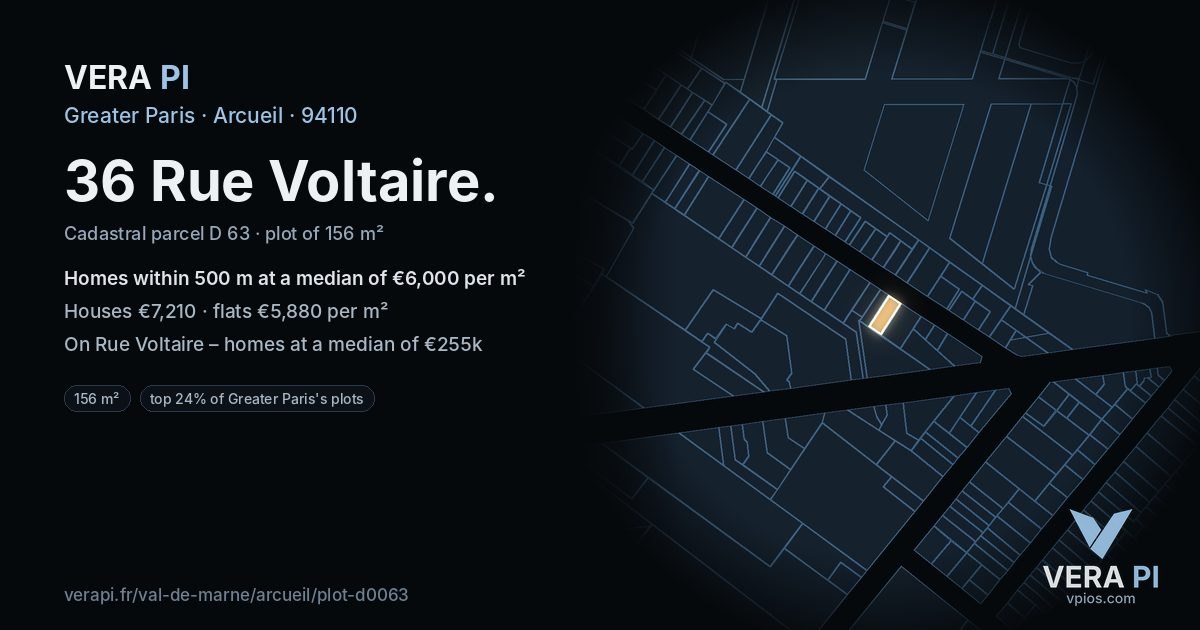 36 Rue Voltaire, Arcueil at night – the plot lit, the parcels around coloured by the prices near them