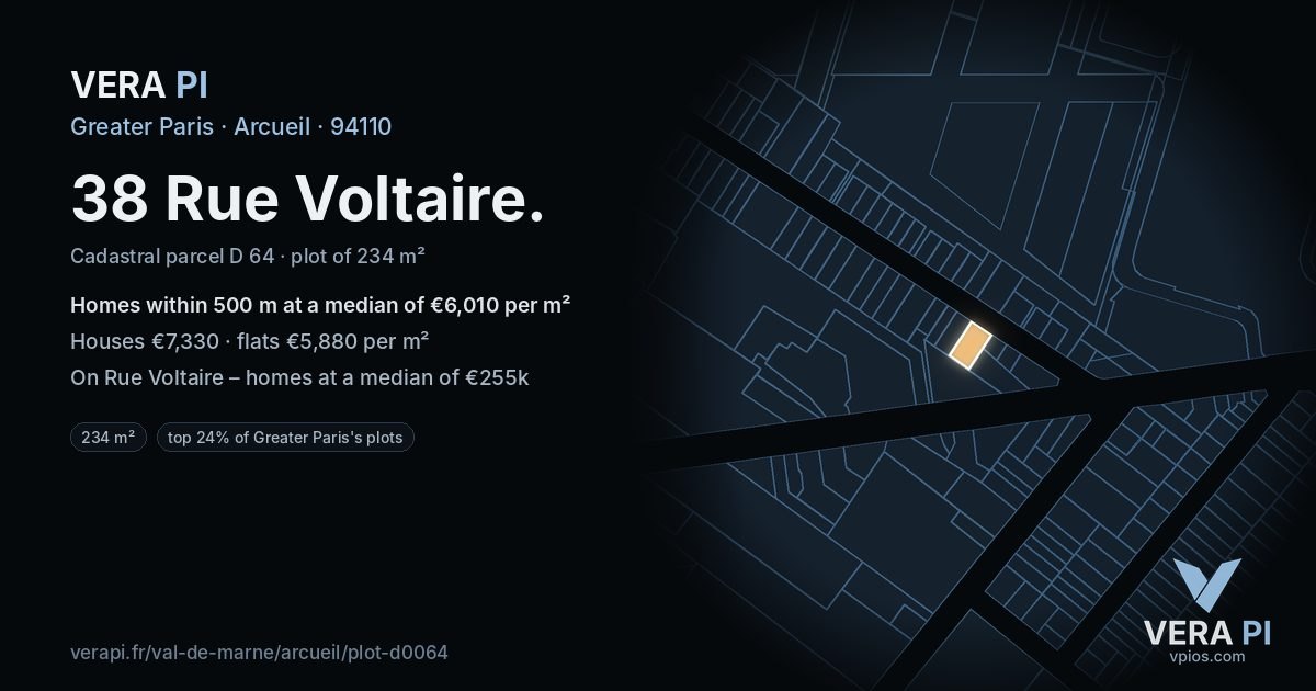 38 Rue Voltaire, Arcueil at night – the plot lit, the parcels around coloured by the prices near them