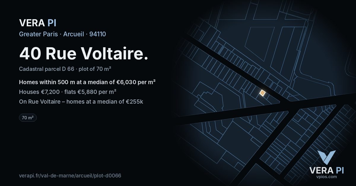 40 Rue Voltaire, Arcueil at night – the plot lit, the parcels around coloured by the prices near them