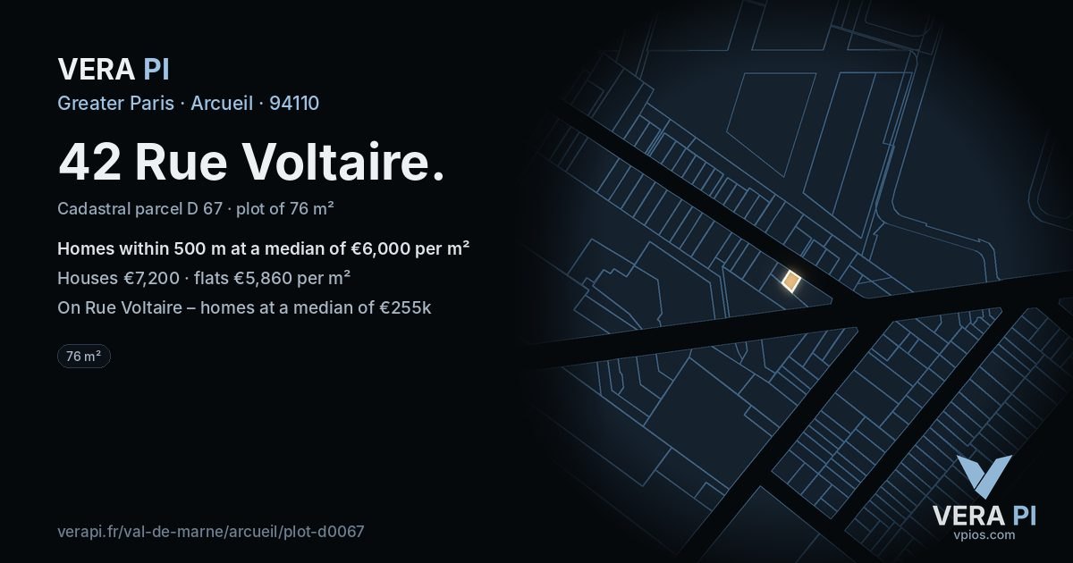 42 Rue Voltaire, Arcueil at night – the plot lit, the parcels around coloured by the prices near them