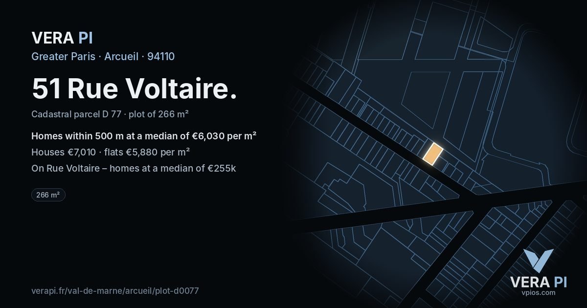 51 Rue Voltaire, Arcueil at night – the plot lit, the parcels around coloured by the prices near them