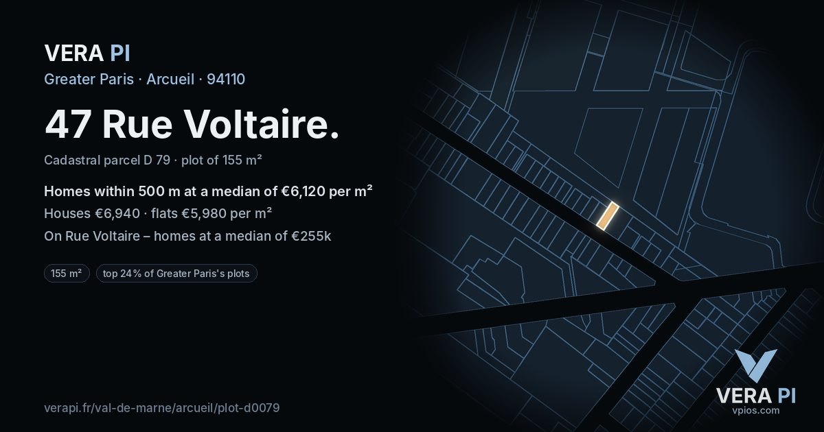 47 Rue Voltaire, Arcueil at night – the plot lit, the parcels around coloured by the prices near them
