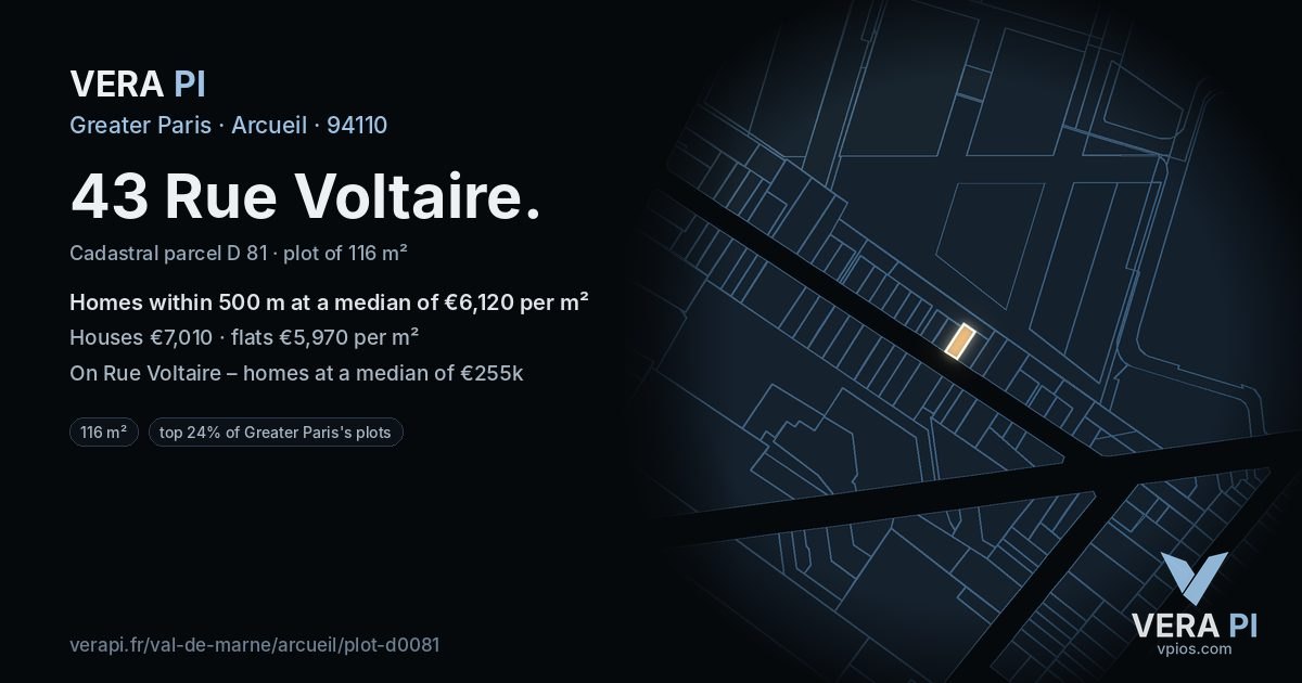 43 Rue Voltaire, Arcueil at night – the plot lit, the parcels around coloured by the prices near them