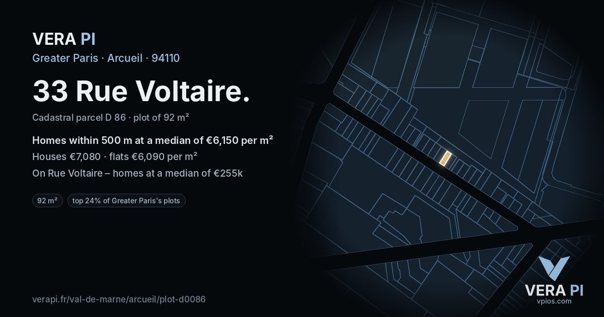 33 Rue Voltaire, Arcueil at night – the plot lit, the parcels around coloured by the prices near them