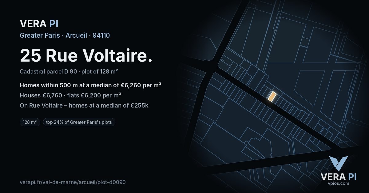 25 Rue Voltaire, Arcueil at night – the plot lit, the parcels around coloured by the prices near them