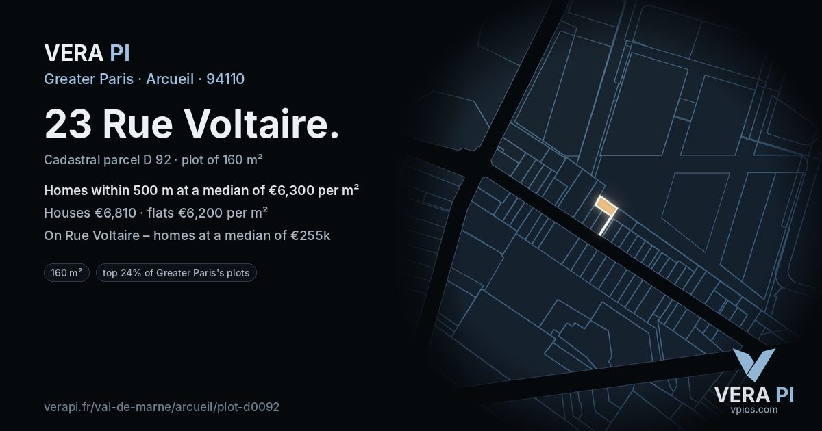 23 Rue Voltaire, Arcueil at night – the plot lit, the parcels around coloured by the prices near them
