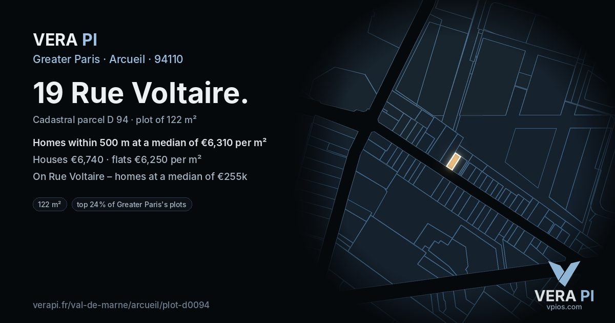 19 Rue Voltaire, Arcueil at night – the plot lit, the parcels around coloured by the prices near them