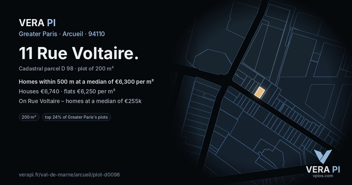 11 Rue Voltaire, Arcueil at night – the plot lit, the parcels around coloured by the prices near them