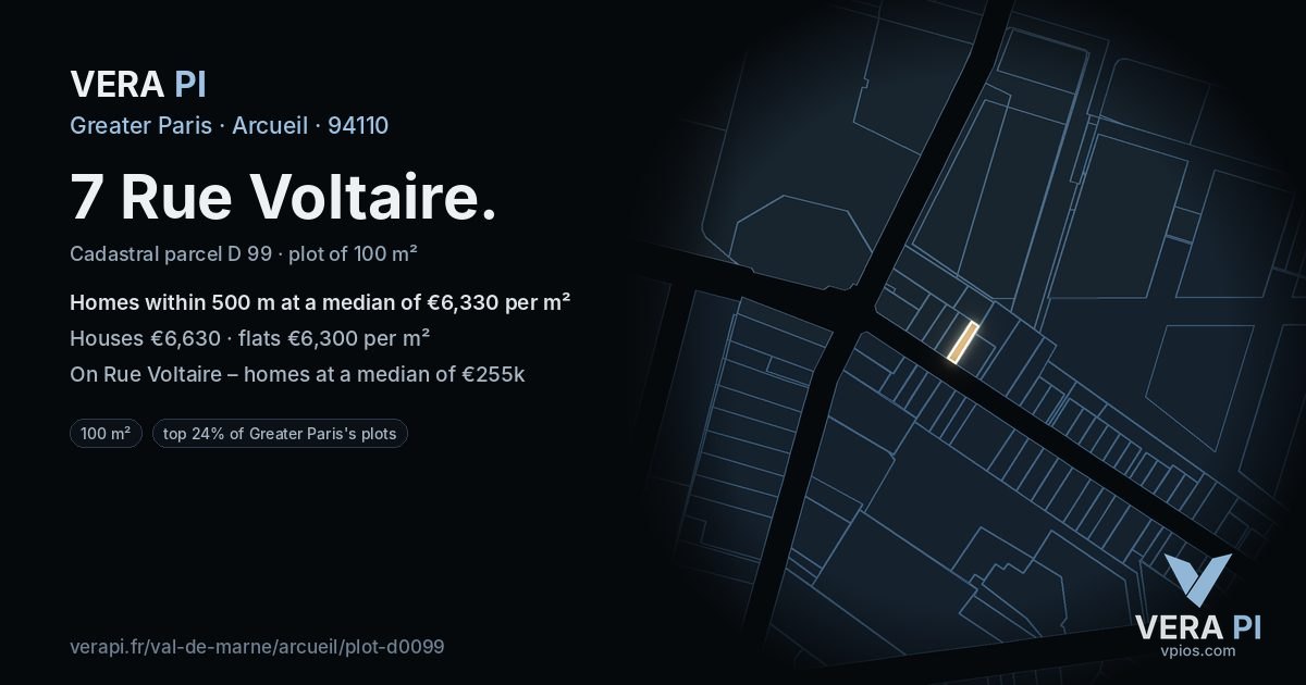 7 Rue Voltaire, Arcueil at night – the plot lit, the parcels around coloured by the prices near them