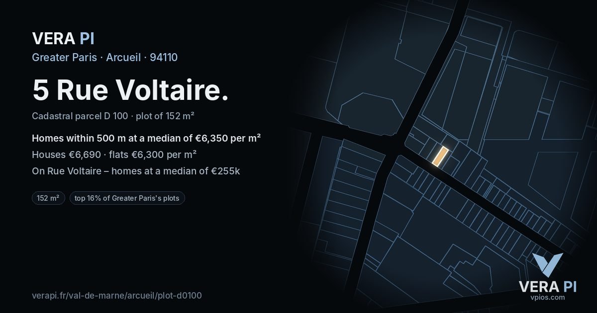 5 Rue Voltaire, Arcueil at night – the plot lit, the parcels around coloured by the prices near them