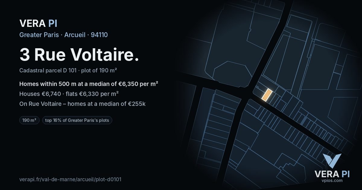 3 Rue Voltaire, Arcueil at night – the plot lit, the parcels around coloured by the prices near them