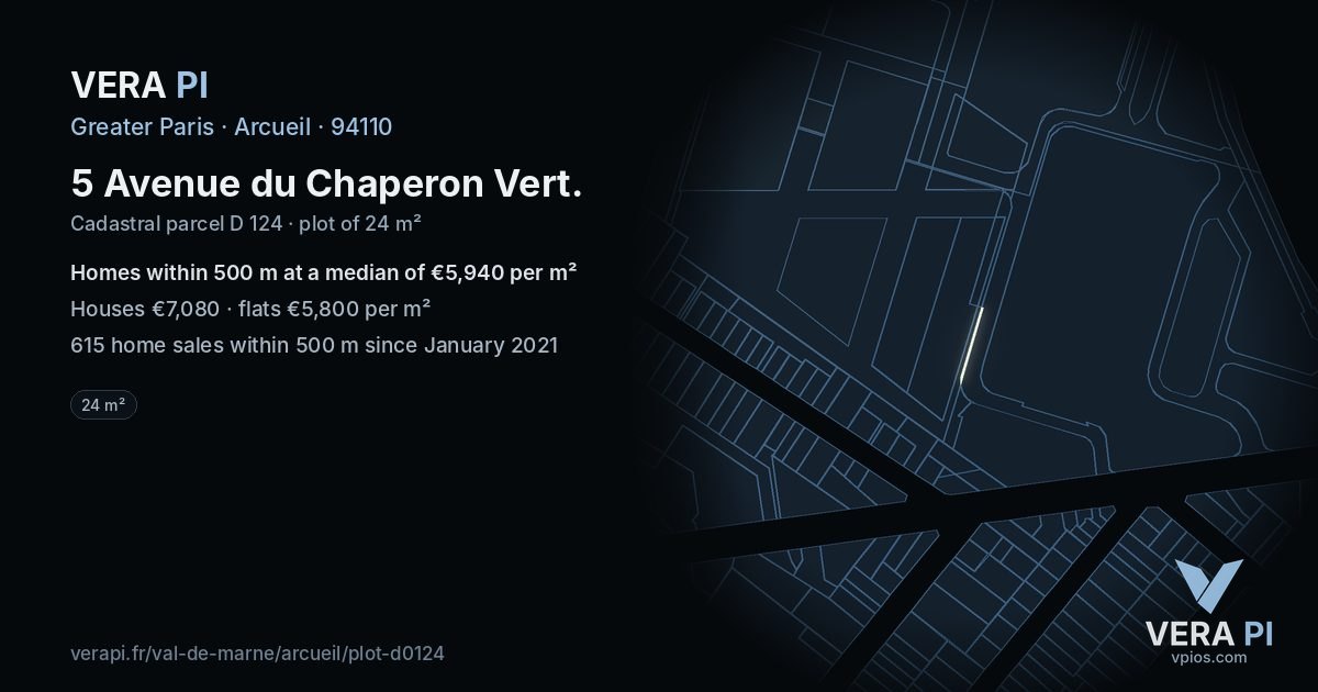 5 Avenue du Chaperon Vert, Arcueil at night – the plot lit, the parcels around coloured by the prices near them