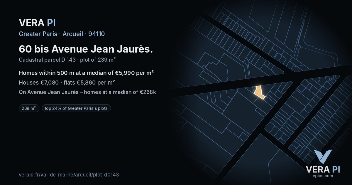 60 bis Avenue Jean Jaurès, Arcueil at night – the plot lit, the parcels around coloured by the prices near them