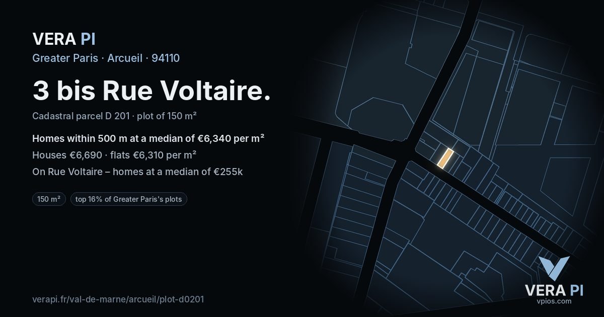 3 bis Rue Voltaire, Arcueil at night – the plot lit, the parcels around coloured by the prices near them