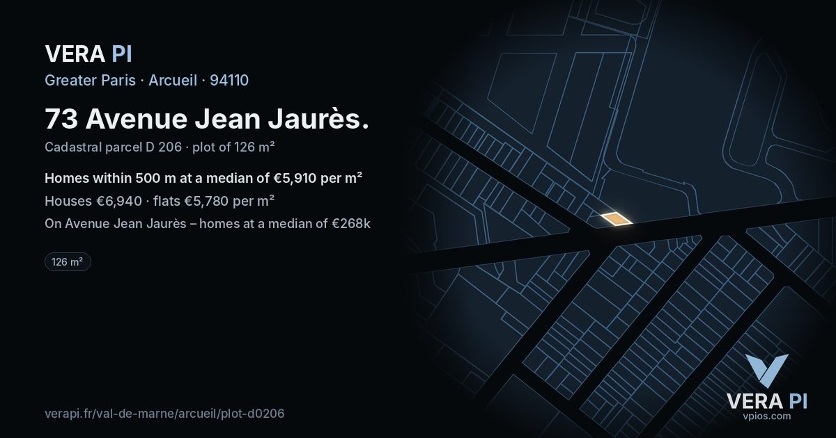 73 Avenue Jean Jaurès, Arcueil at night – the plot lit, the parcels around coloured by the prices near them