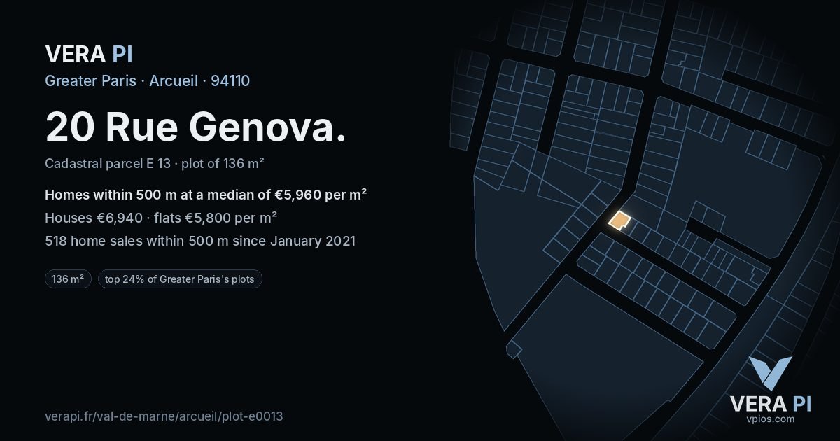 20 Rue Genova, Arcueil at night – the plot lit, the parcels around coloured by the prices near them