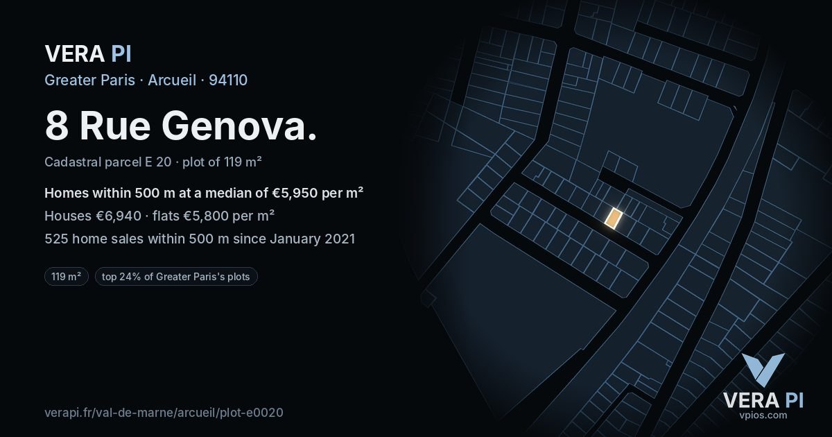 8 Rue Genova, Arcueil at night – the plot lit, the parcels around coloured by the prices near them