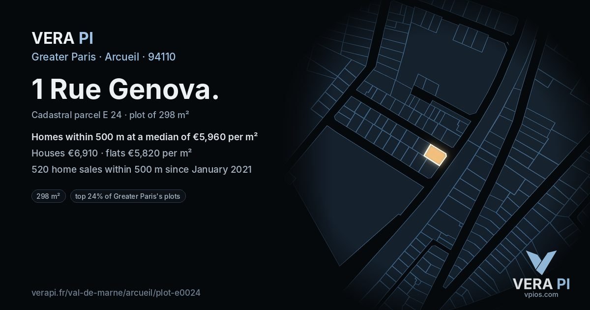 1 Rue Genova, Arcueil at night – the plot lit, the parcels around coloured by the prices near them