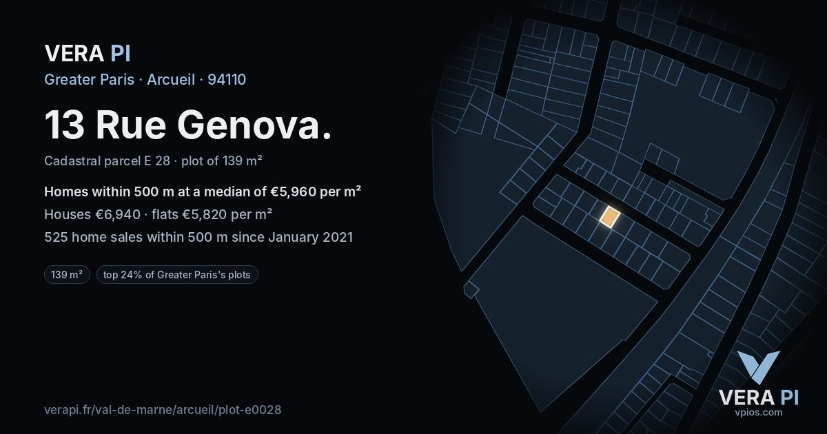 13 Rue Genova, Arcueil at night – the plot lit, the parcels around coloured by the prices near them