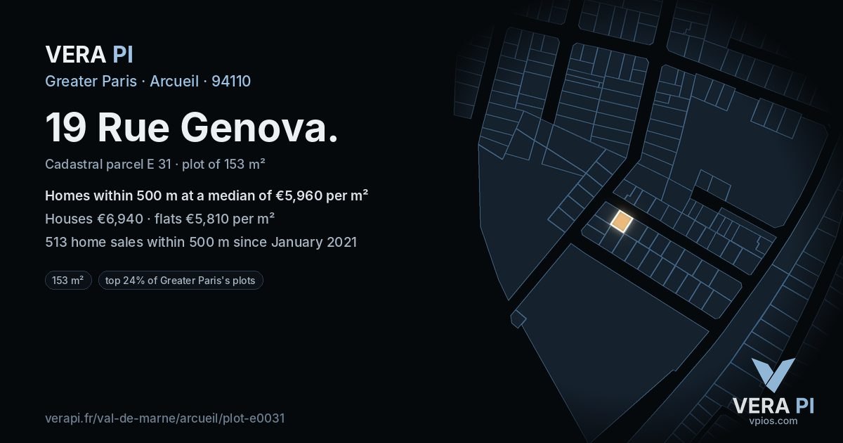 19 Rue Genova, Arcueil at night – the plot lit, the parcels around coloured by the prices near them