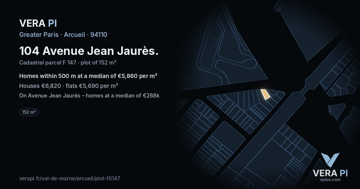 104 Avenue Jean Jaurès, Arcueil at night – the plot lit, the parcels around coloured by the prices near them