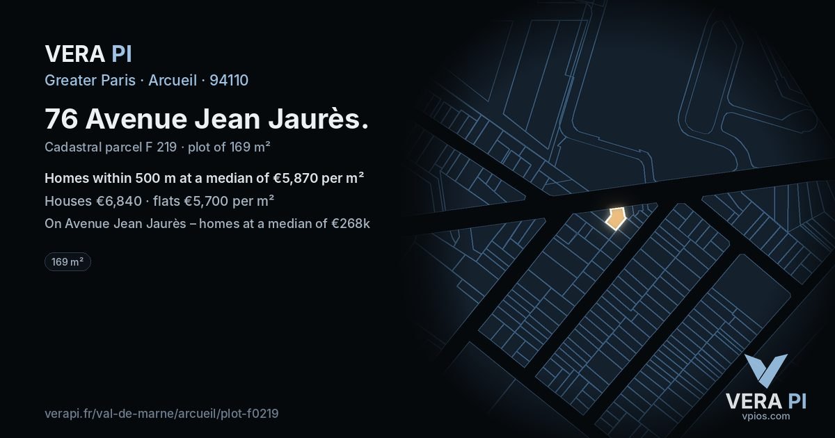 76 Avenue Jean Jaurès, Arcueil at night – the plot lit, the parcels around coloured by the prices near them