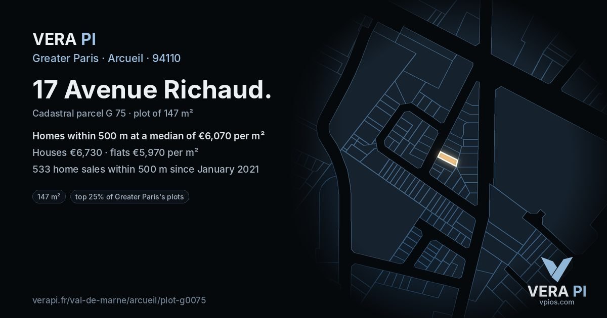 17 Avenue Richaud, Arcueil at night – the plot lit, the parcels around coloured by the prices near them