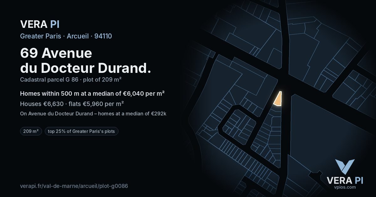 69 Avenue du Docteur Durand, Arcueil at night – the plot lit, the parcels around coloured by the prices near them