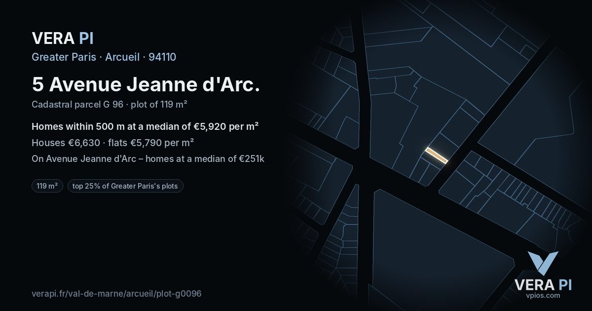 5 Avenue Jeanne d'Arc, Arcueil at night – the plot lit, the parcels around coloured by the prices near them