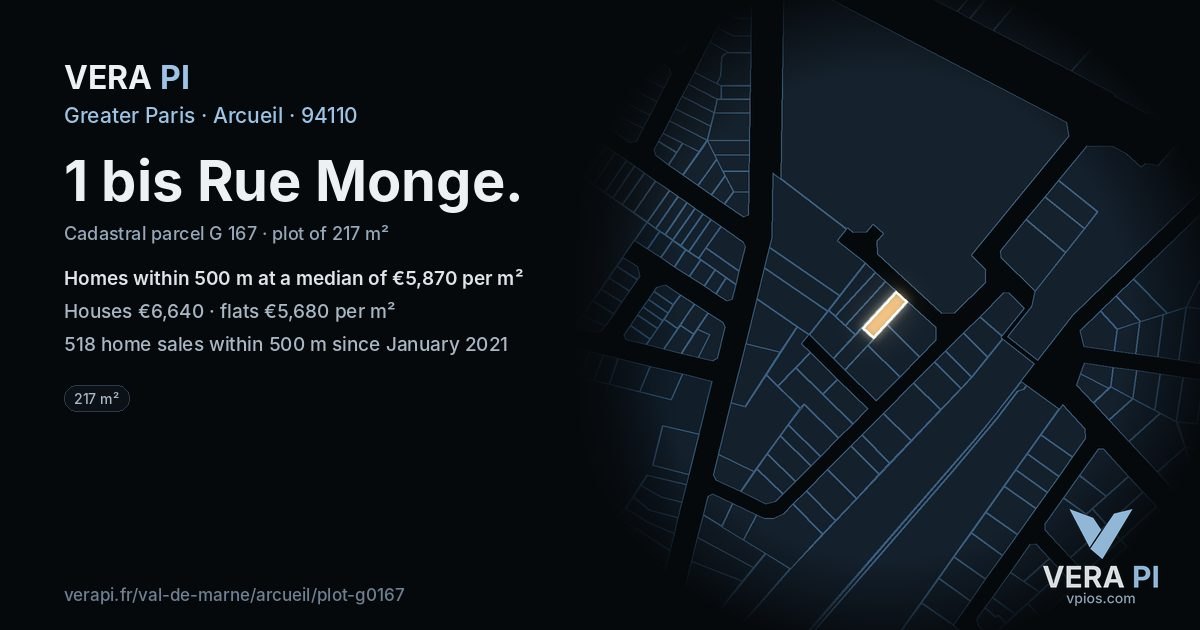 1 bis Rue Monge, Arcueil at night – the plot lit, the parcels around coloured by the prices near them