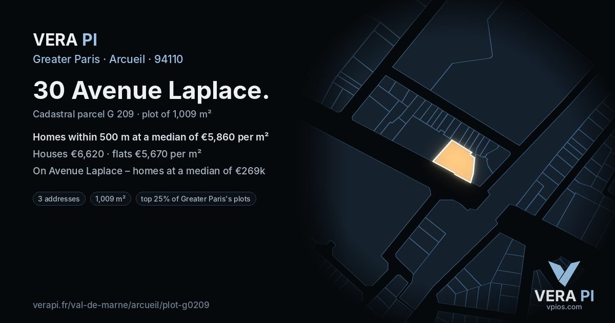 30 Avenue Laplace, Arcueil at night – the plot lit, the parcels around coloured by the prices near them