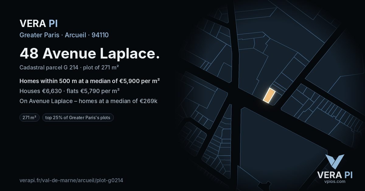 48 Avenue Laplace, Arcueil at night – the plot lit, the parcels around coloured by the prices near them