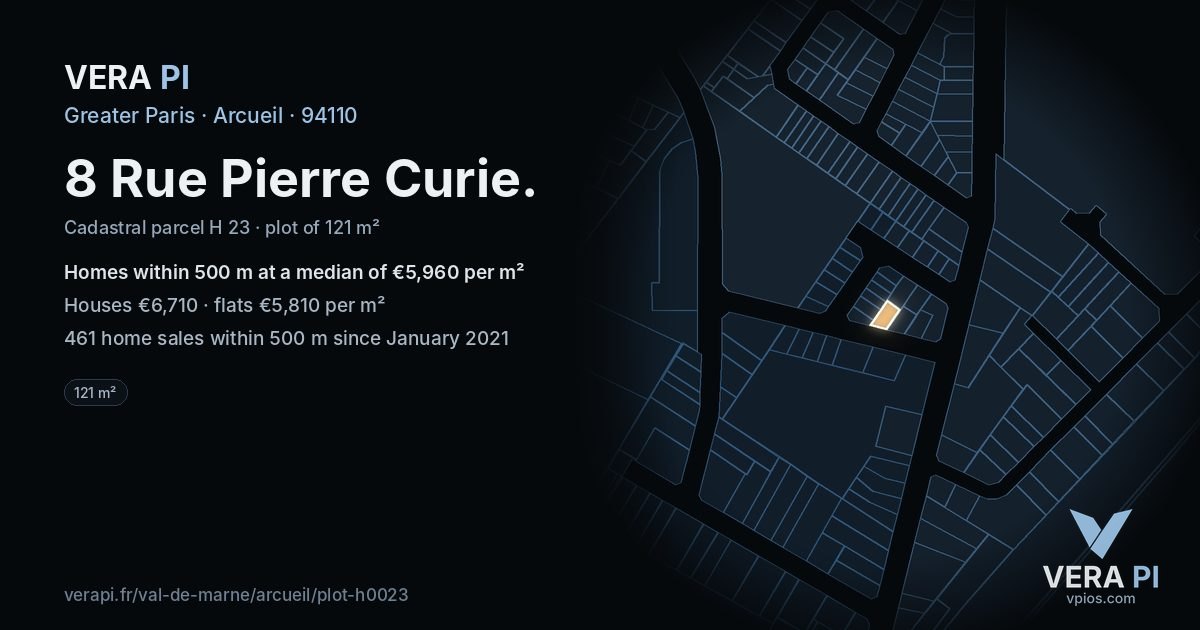 8 Rue Pierre Curie, Arcueil at night – the plot lit, the parcels around coloured by the prices near them