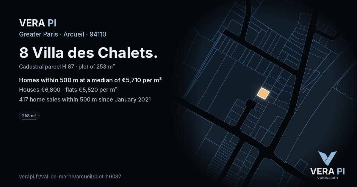 8 Villa des Chalets, Arcueil at night – the plot lit, the parcels around coloured by the prices near them